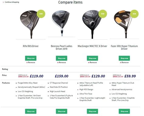 Golf cheap near me - Save up to 70% off for your next game of golf with mygolfdeals.ie. We have established partnership with some of the best golf courses in Ireland.